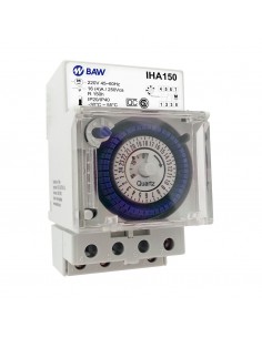 @ Baw Iha150       Timer...